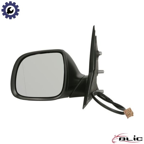 Exterior mirror - exterior,
